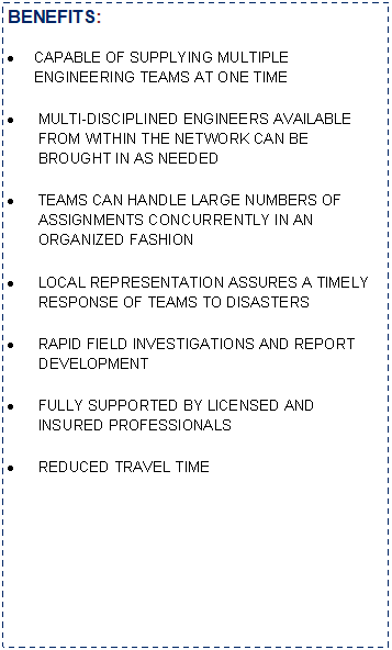 Text Box: BENEFITS:CAPABLE OF SUPPLYING MULTIPLE ENGINEERING TEAMS AT ONE TIMEMULTI-DISCIPLINED ENGINEERS AVAILABLE FROM WITHIN THE NETWORK CAN BE BROUGHT IN AS NEEDEDTEAMS CAN HANDLE LARGE NUMBERS OF ASSIGNMENTS CONCURRENTLY IN AN ORGANIZED FASHIONLOCAL REPRESENTATION ASSURES A TIMELY RESPONSE OF TEAMS TO DISASTERSRAPID FIELD INVESTIGATIONS AND REPORT DEVELOPMENTFULLY SUPPORTED BY LICENSED AND INSURED PROFESSIONALS REDUCED TRAVEL TIME